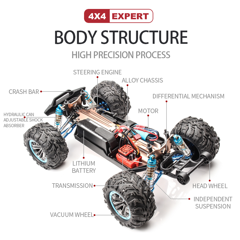 F21A 2.4G 1:10 85KM/H Szybki s – Rc Hobby Grade Drift Car recenzja i cena