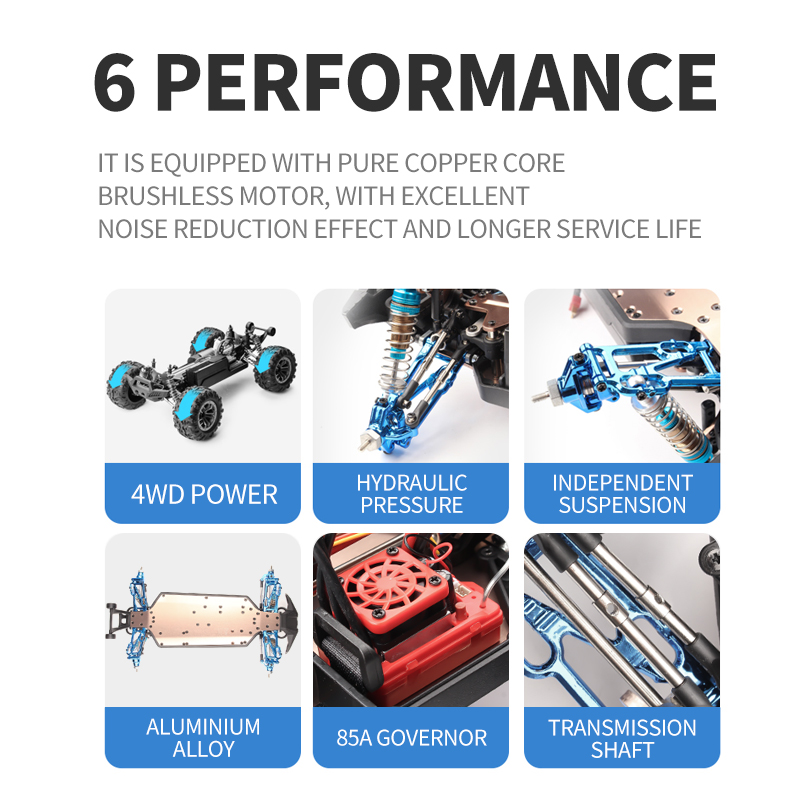 F21A 2.4G 1:10 85KM/H Szybki s – Rc Hobby Grade Drift Car recenzja i cena